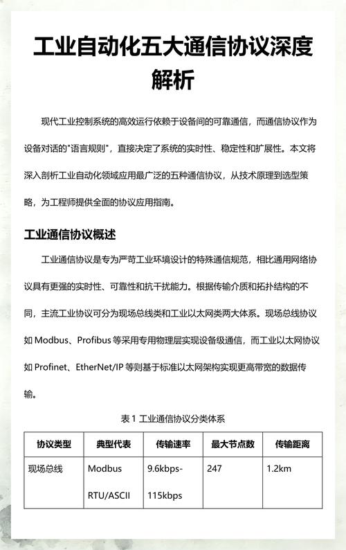 工业通信协议选择:别让销售忽悠你