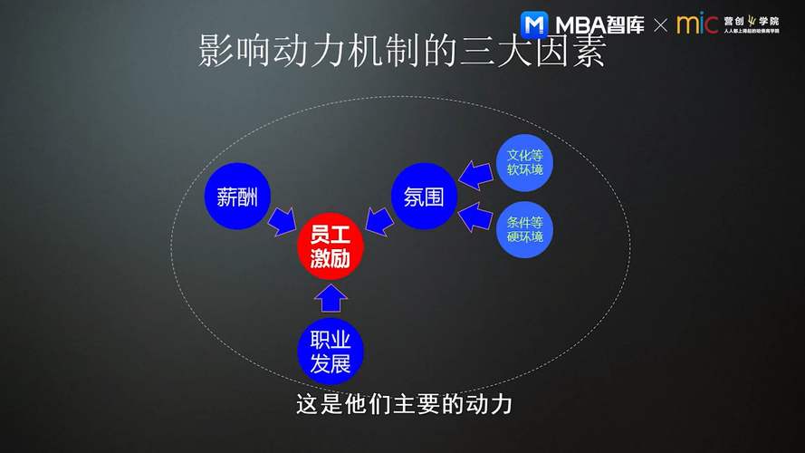 产业链洗牌后给普通人留的缝隙