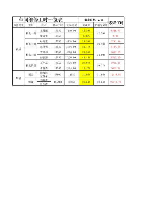 读懂时间测定（MTM）：工厂降本增效的隐形密码