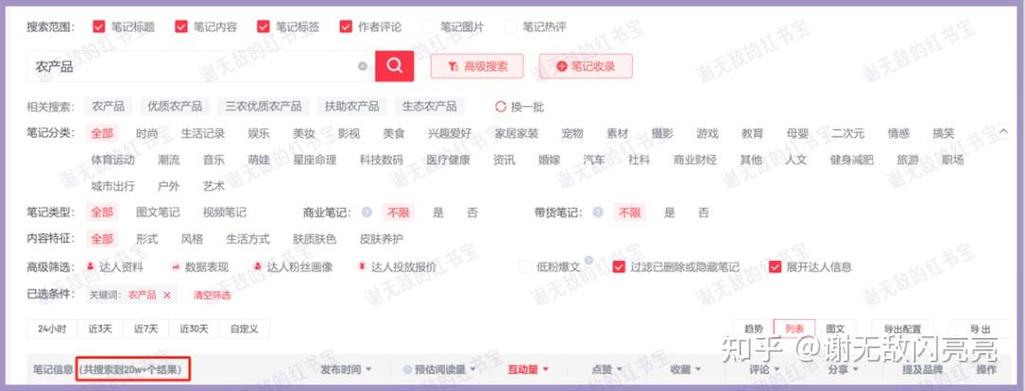 农产品新品牌小红书品牌营销内容截图