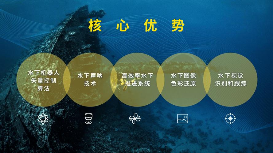 对接企业技术需求，核心是找到水面下的真问题