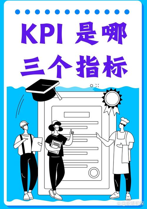 绩效管理：别让KPI变成一场笑话
