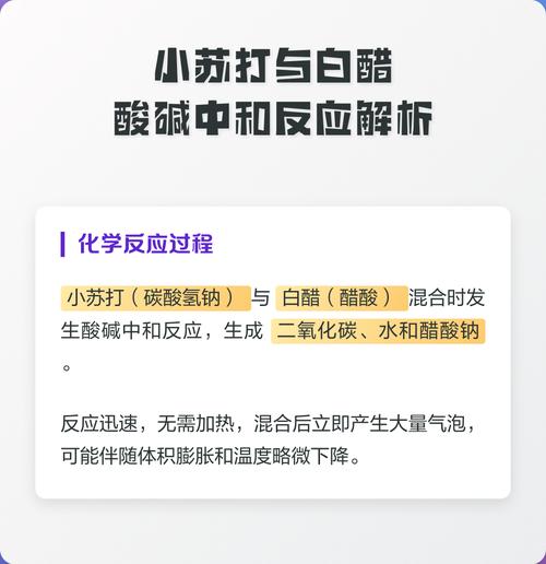 小苏打酸碱清洁反应原理示意图
