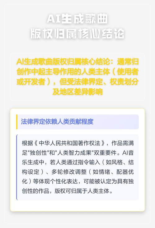 AI生成音乐著作权归属协议要点对照表