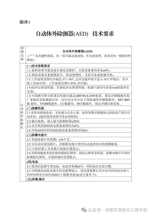 买设备前一定要做的两件事,没几个厂家会主动告诉你