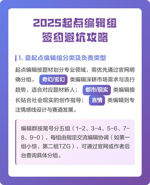 不同采购规模，不同的签约避坑玩法