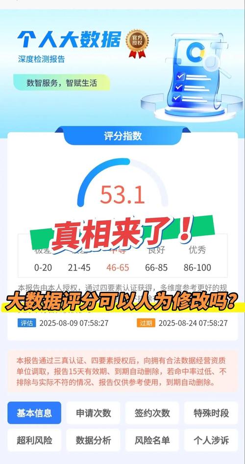 所以，大数据到底值不值得信？