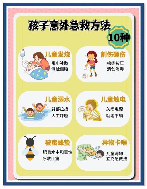 这些“意外”要立刻处理