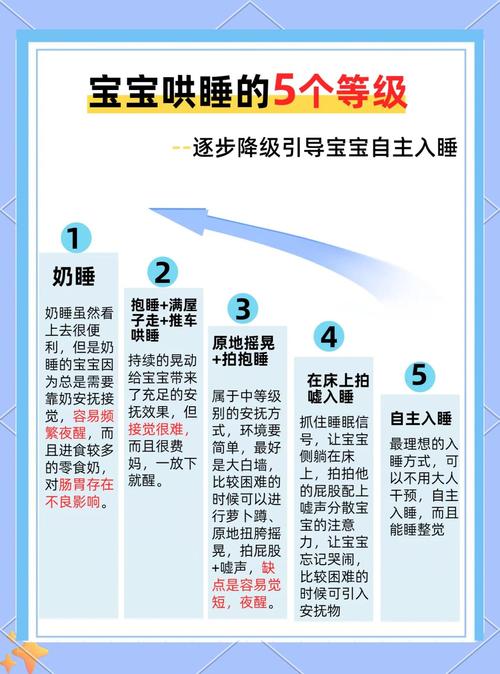 出门在外，怎么让宝宝睡好午觉？