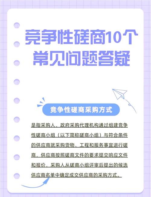 合作后常见疑问