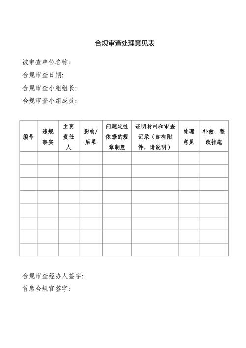 北京劳动争议员工手册合规审查记录表