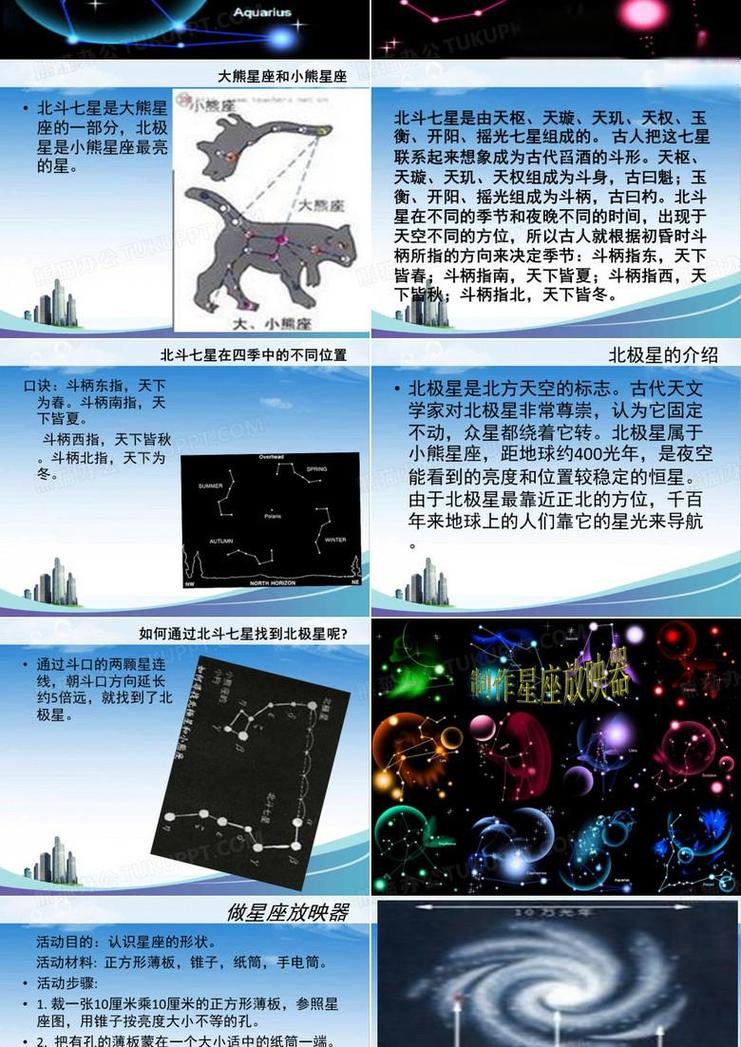 巴纳姆效应星座对号入座场景图