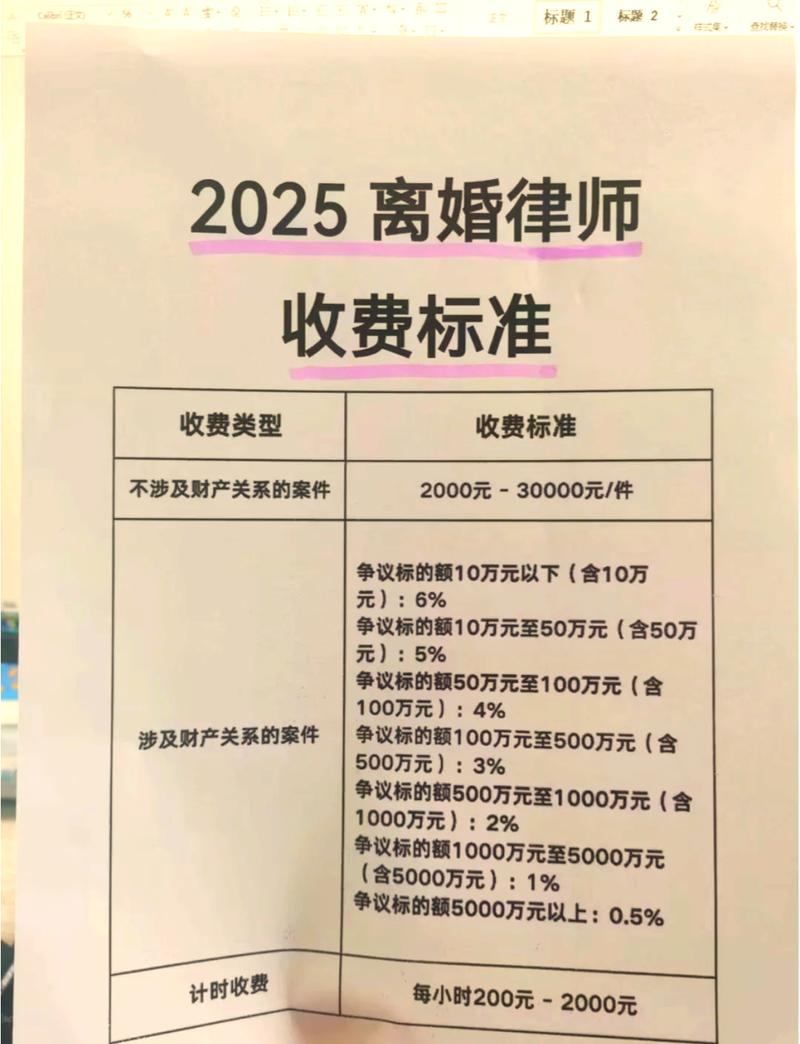 钱的问题:上海离婚律所收费暗藏哪些门道?