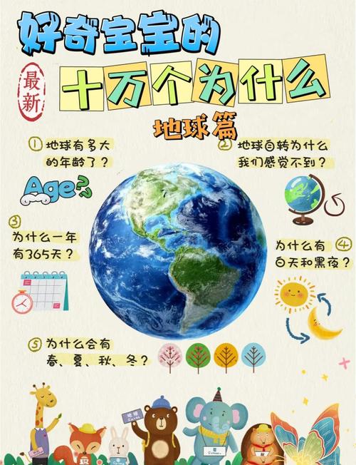 环保迷思，揭开真相