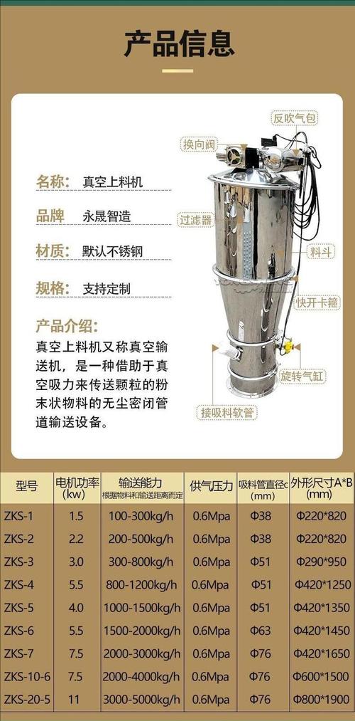 真空上料机参数对比图表