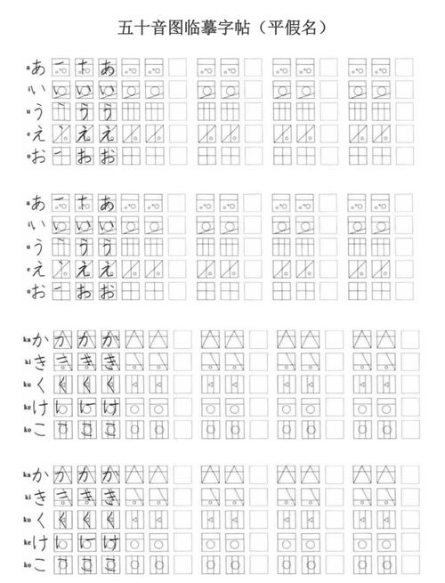 日文五十音图手写练习纸遍布红笔修改痕迹