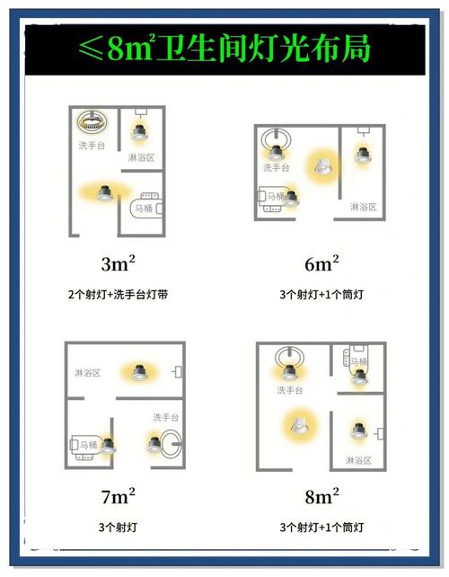 改设施布局最容易踩的几个坑