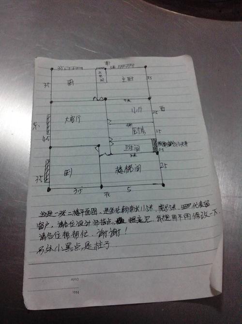 🌐 第三步：网络是地基，别省这个钱