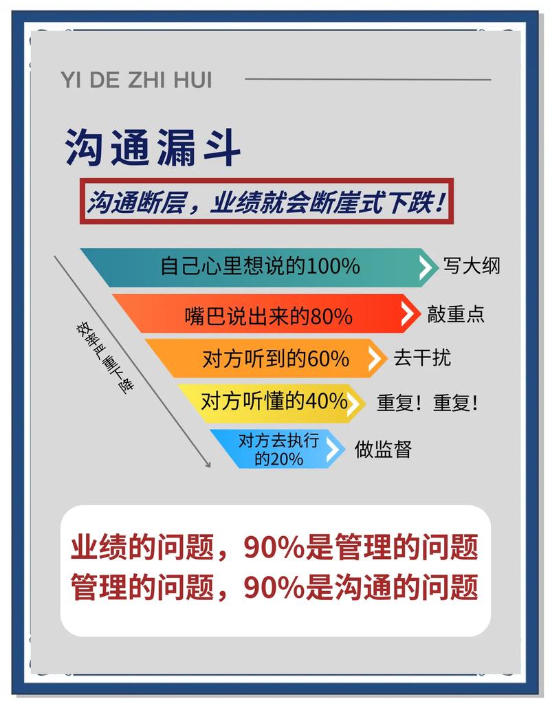 和厂家打交道，得学会看“门道”