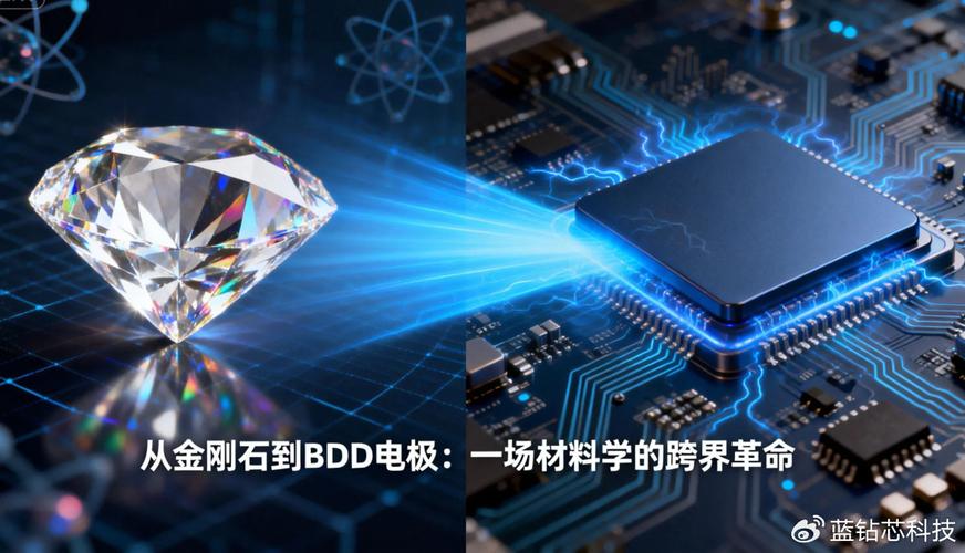 材料学的跨界逆袭：一块“布”能发电？