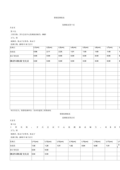 文保古建筑开裂酥碱墙体检测记录