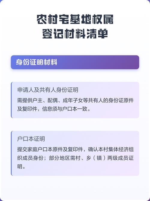 北京农村宅基地拆迁权属材料审核清单实拍
