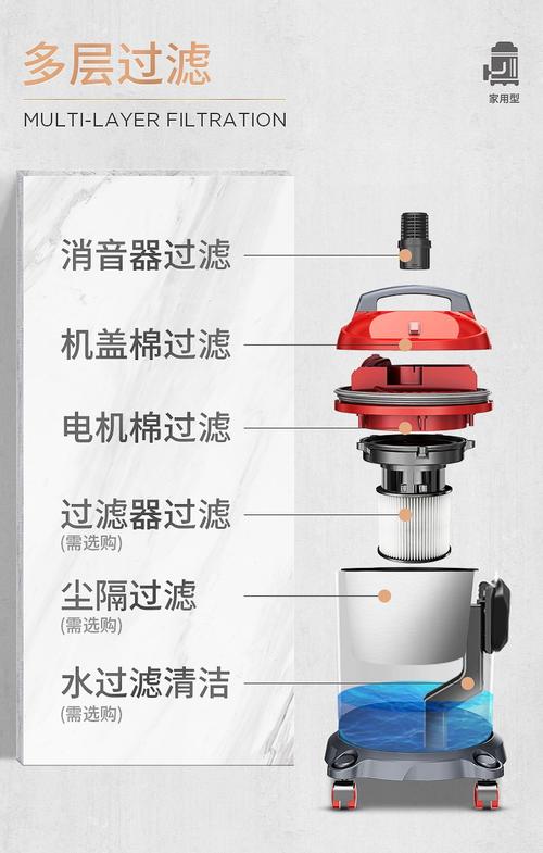 干湿两用工业吸尘器内部浮球结构示意图