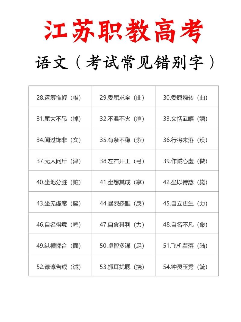 这些常见的错，别再犯了