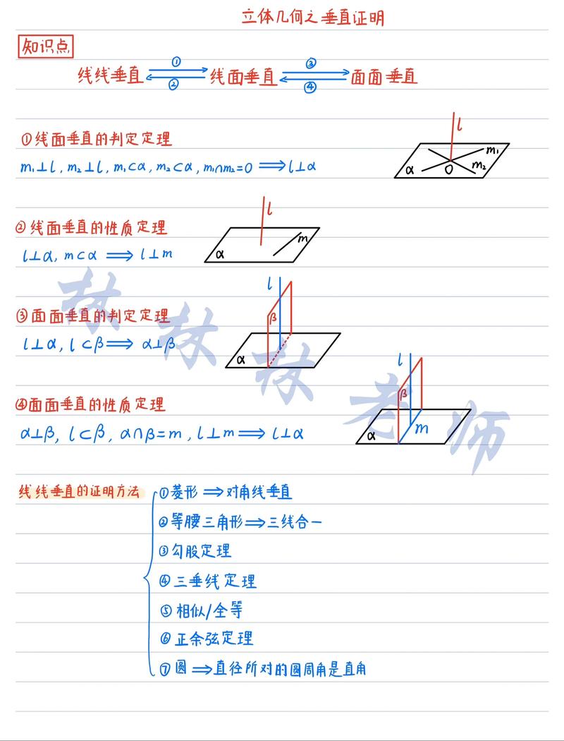 水平还是垂直?搞错方向,等于没挂