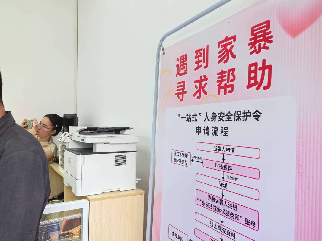 法院诉讼服务中心人身安全保护令申请指引牌