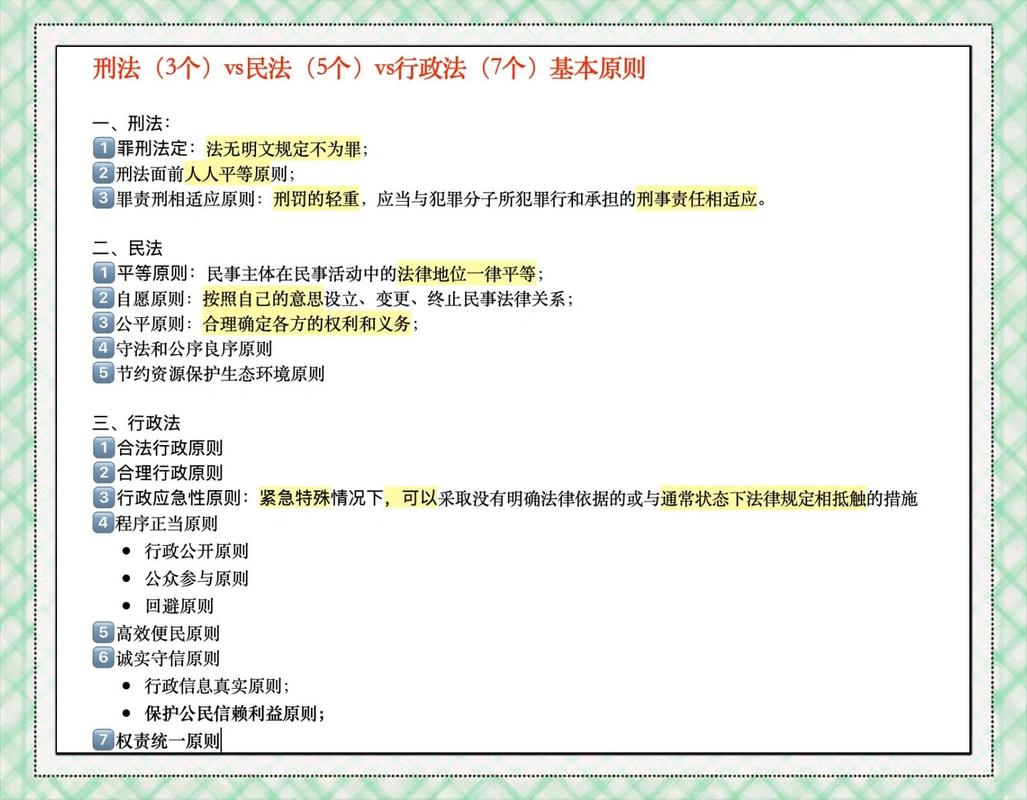 法律公平原则常见误区对比表