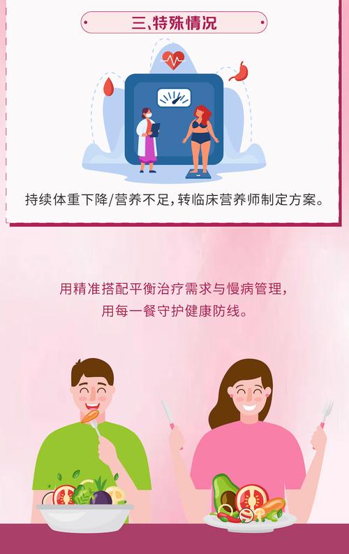 划清周末早餐会的居家与就医红线