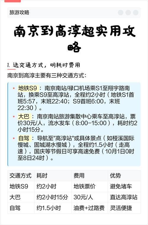 实用交通攻略