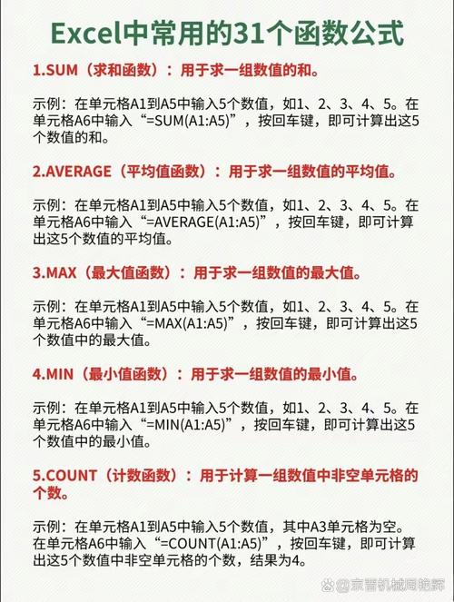 Excel常用三个函数参数示例图