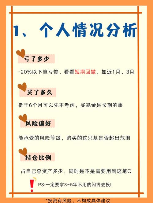 普通基民基金定投亏损原因占比图