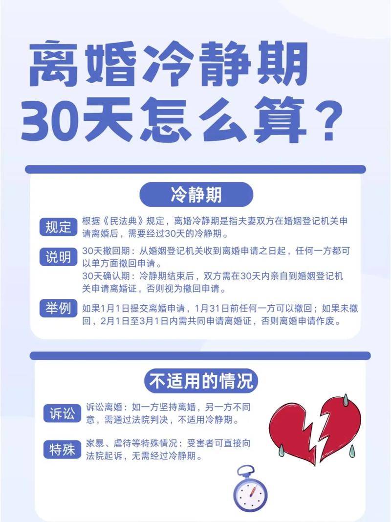 离婚：冷静期到底在冷静什么？