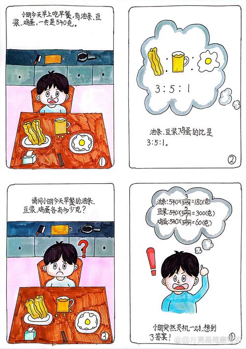 常见逻辑谬误漫画图解连环画风格