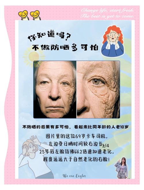 2. 防晒与护肤:别信“大连不晒”的鬼话