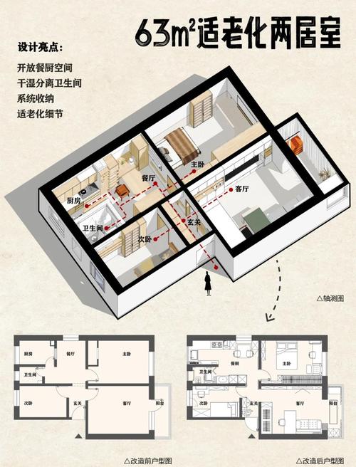 户型适配与日常使用问题