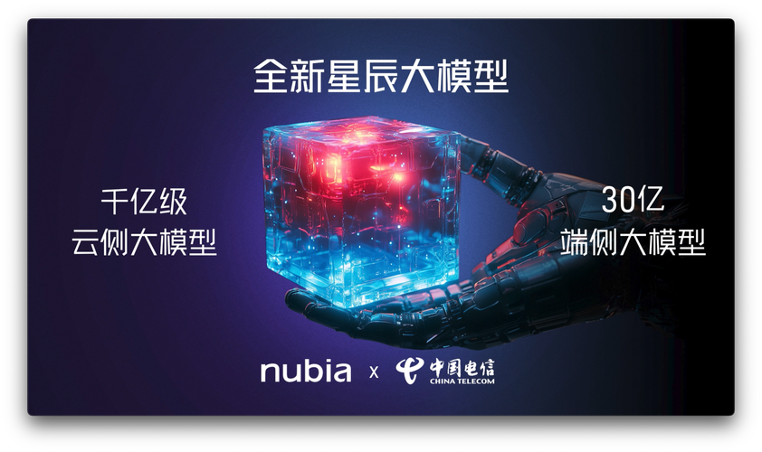大多数人不用追千亿大模型