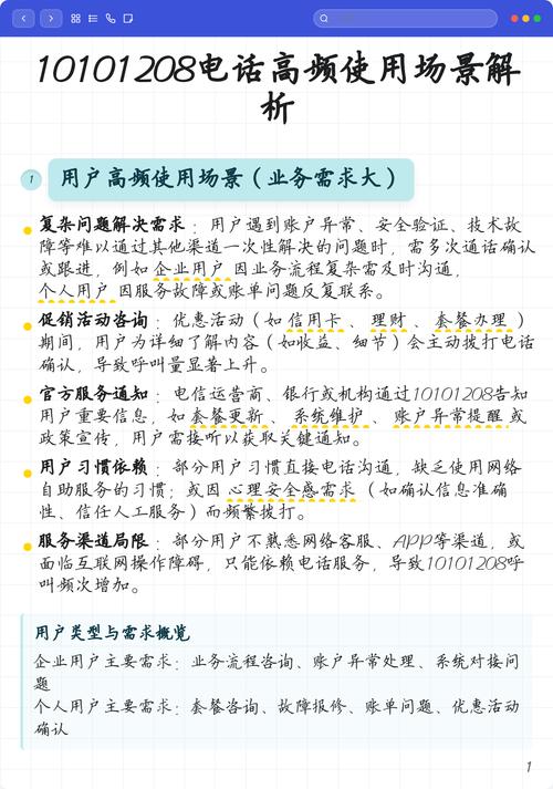 高频维权场景的服务适配说明