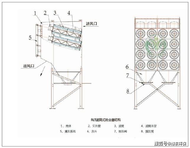 除尘器脉冲清灰系统内部结构安装图