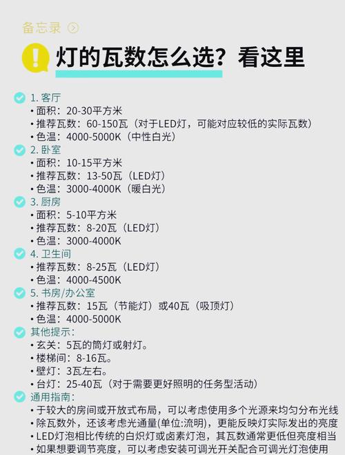 选灯,别只看瓦数!光通量、显色指数才是关键