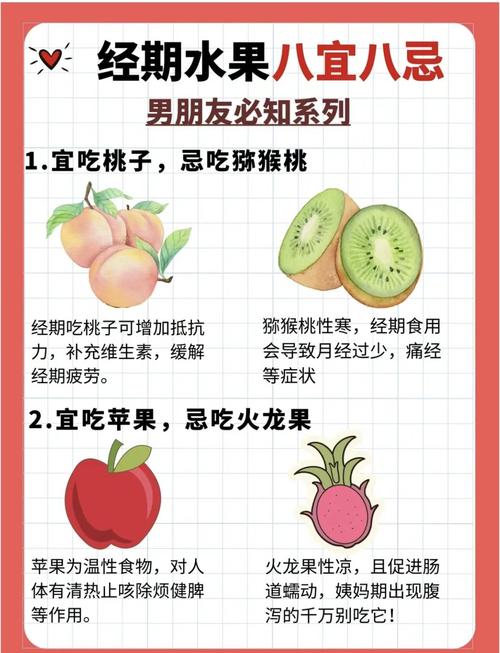 这些特殊情况，再适宜的水果也得悠着点