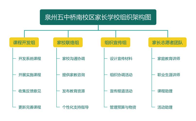 一线教师眼里的家庭教育：别把家校分工做成黑白题-大众文明
