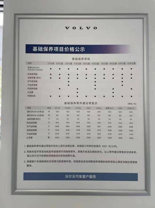 🧼 保养与避坑篇
