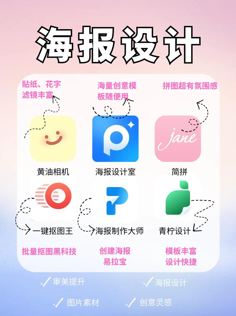 各海报设计工具操作界面对比图