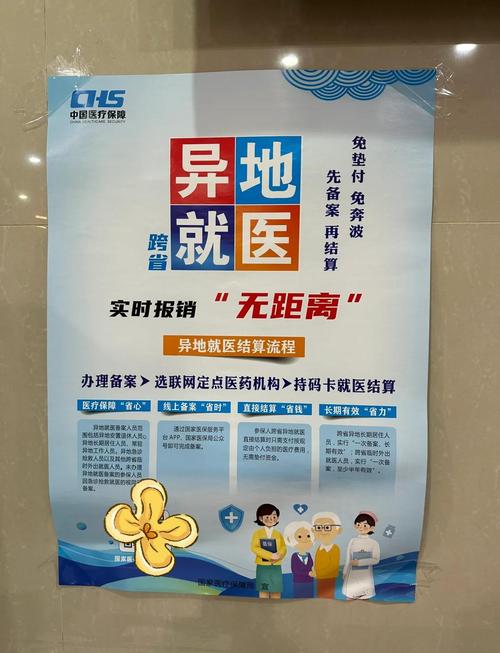 异地就医商业保险报销流程示意图