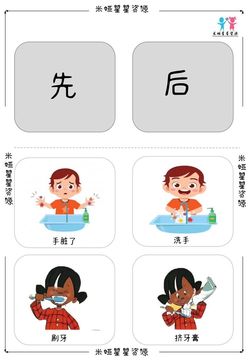 所以,正确的顺序是...