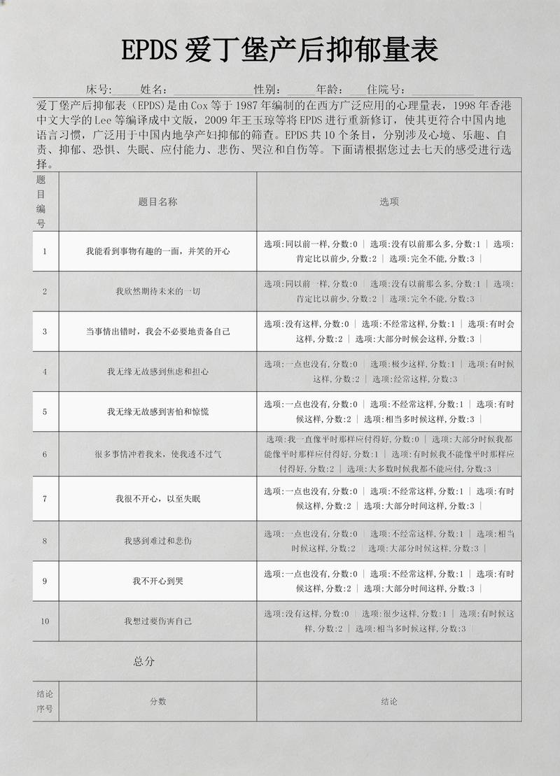 医生对产后女性进行爱丁堡产后抑郁量表评估